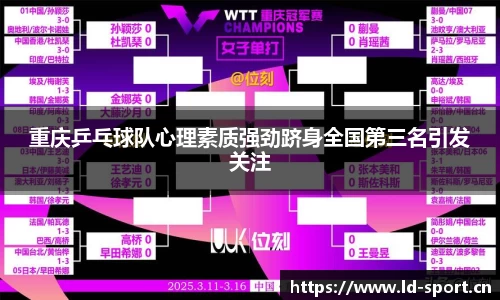 ld乐动体育平台